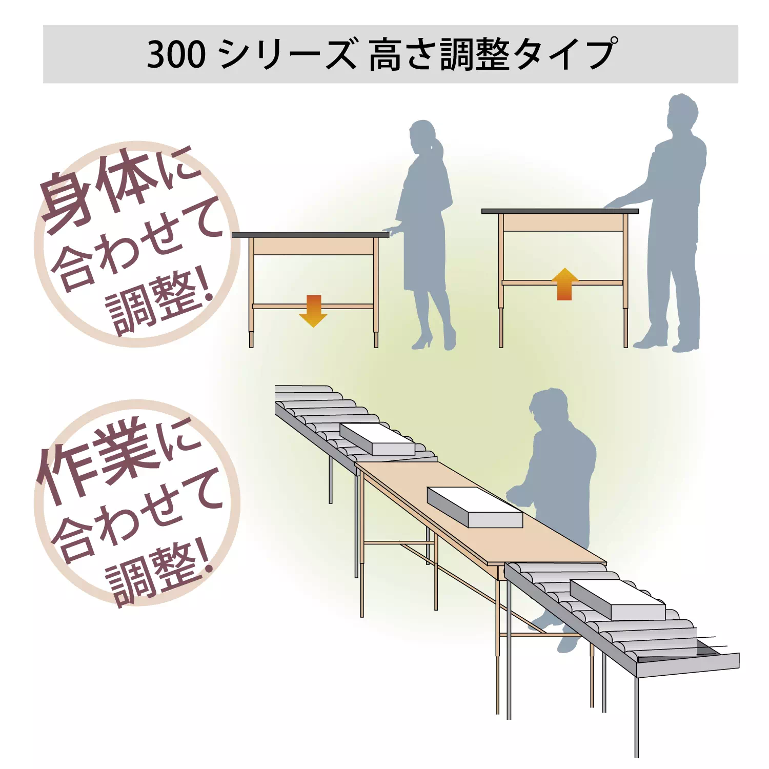 300シリーズ 高さ調整タイプ H900～1200mm